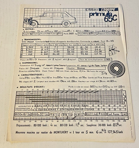 Feuillet vente autobianchi - vente,